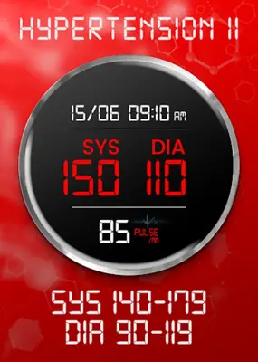 Smart Blood Pressure Monitor android App screenshot 2